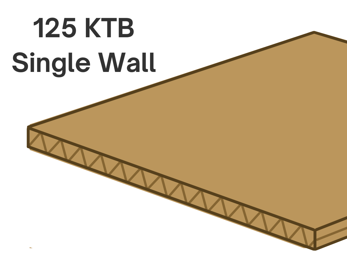 Lightweight Single wall