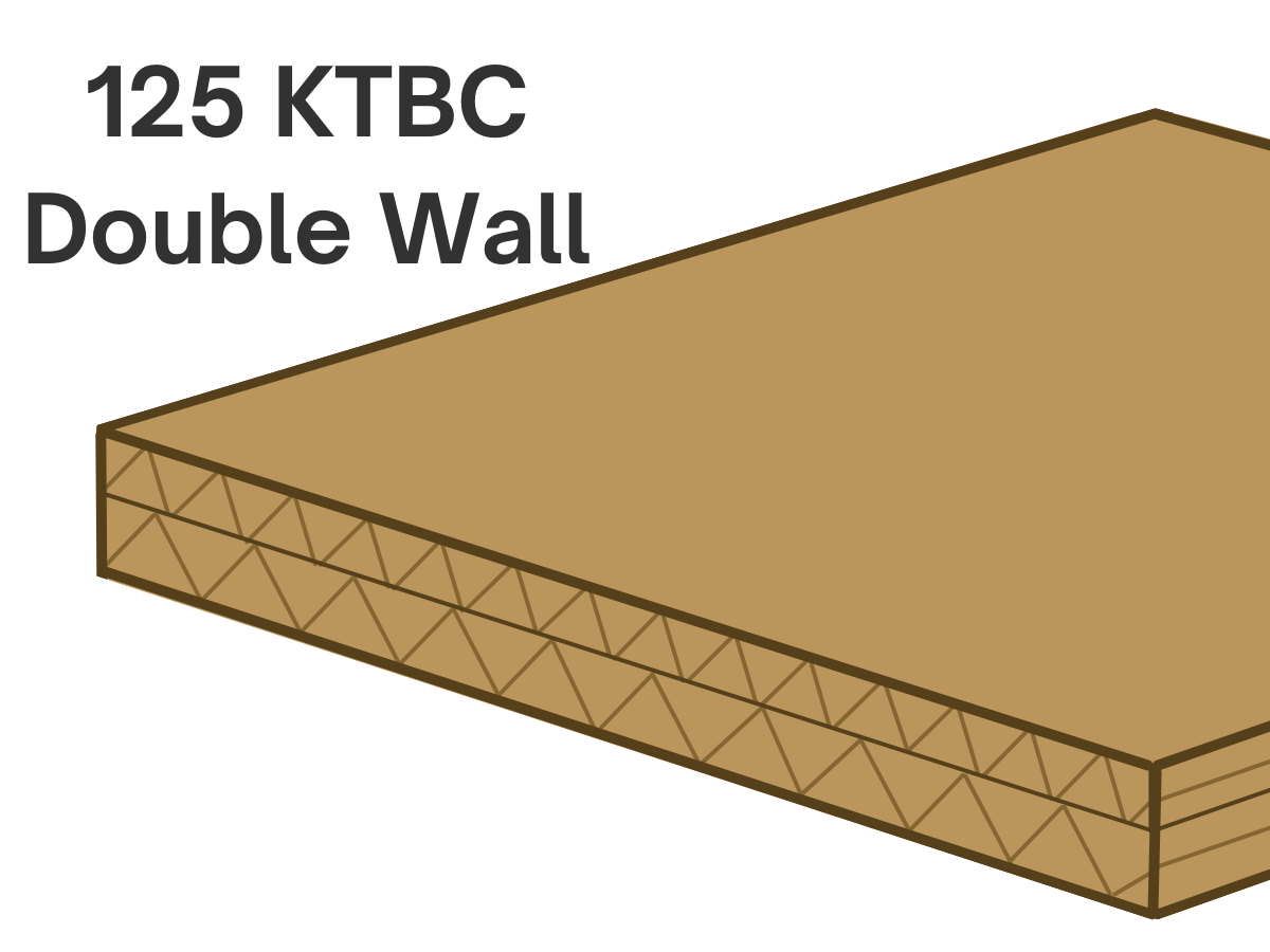 Lightweight Double Wall